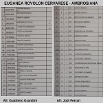 Eug Amb Eug Amb